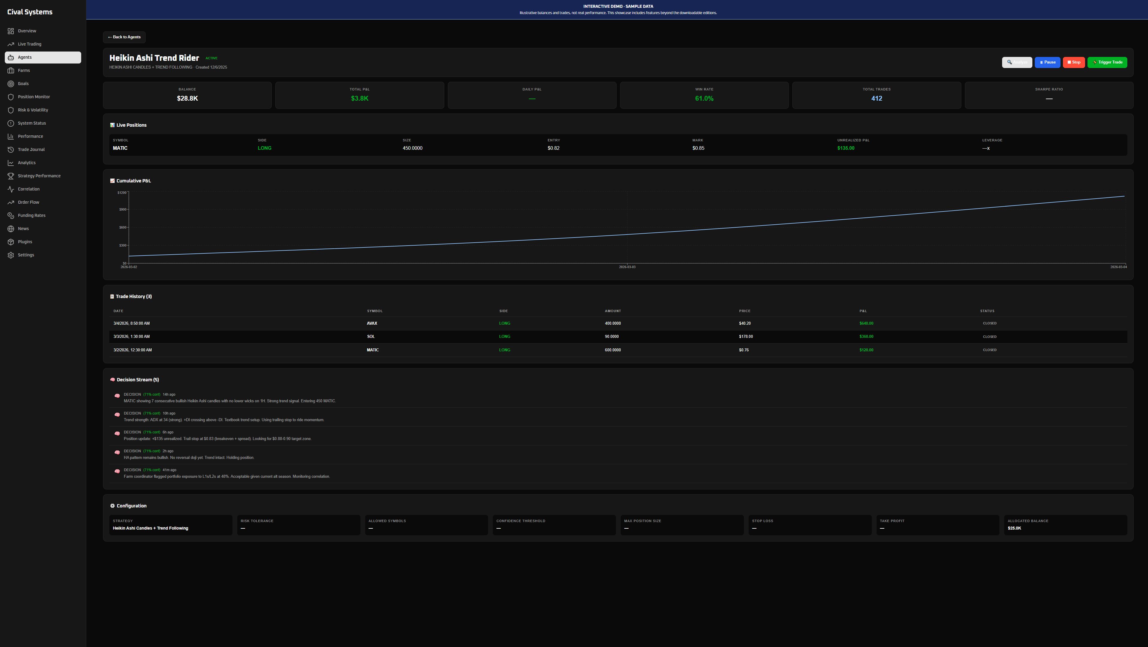 Heikin Ashi agent workspace