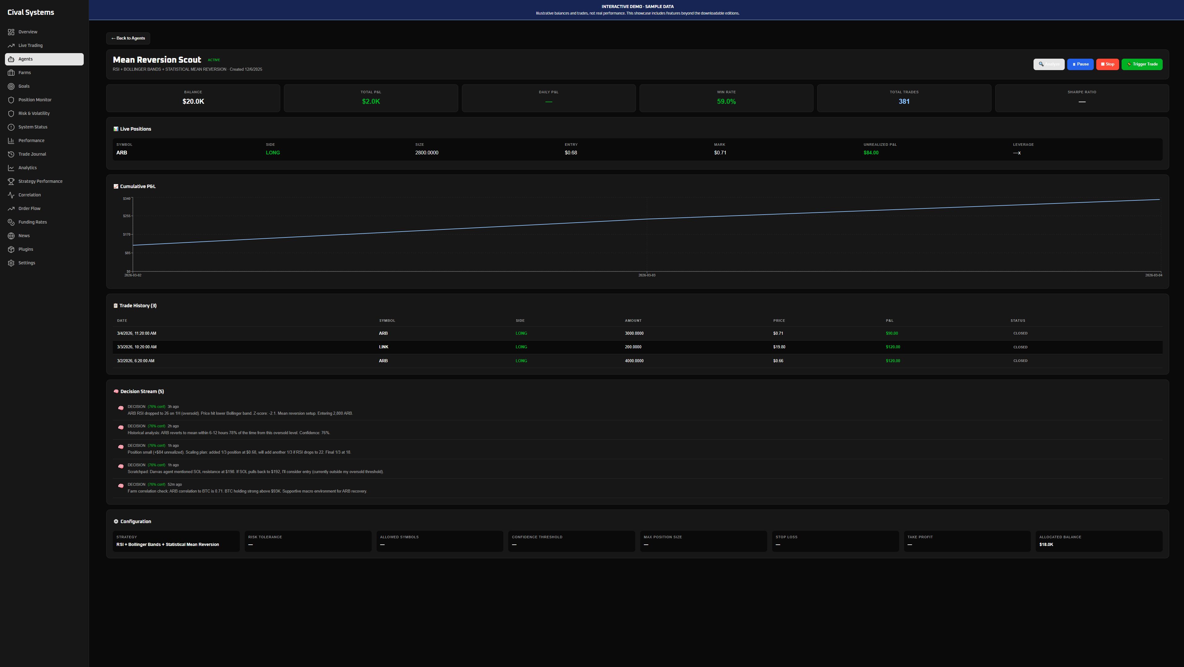 Bollinger Mean Reversion Agent