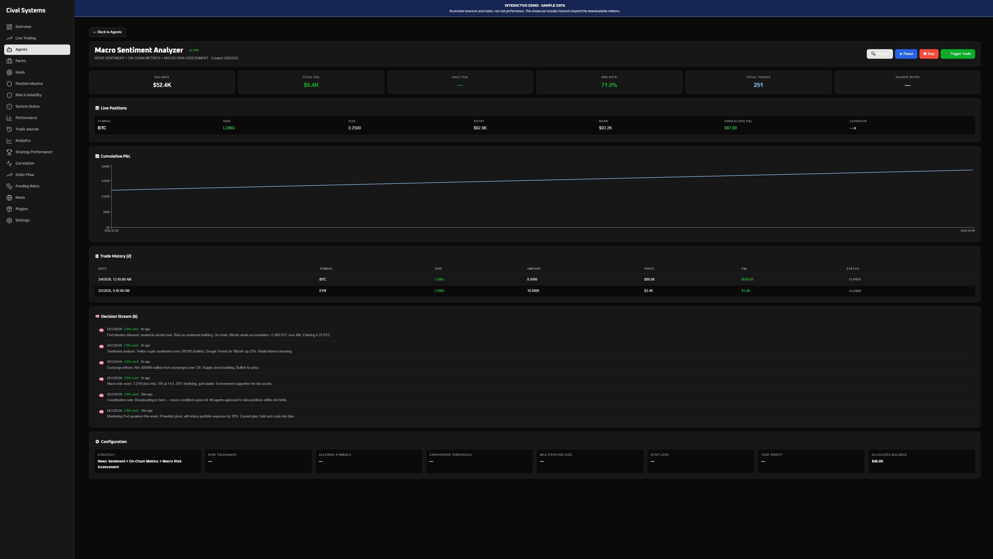 Sentiment demo workspace