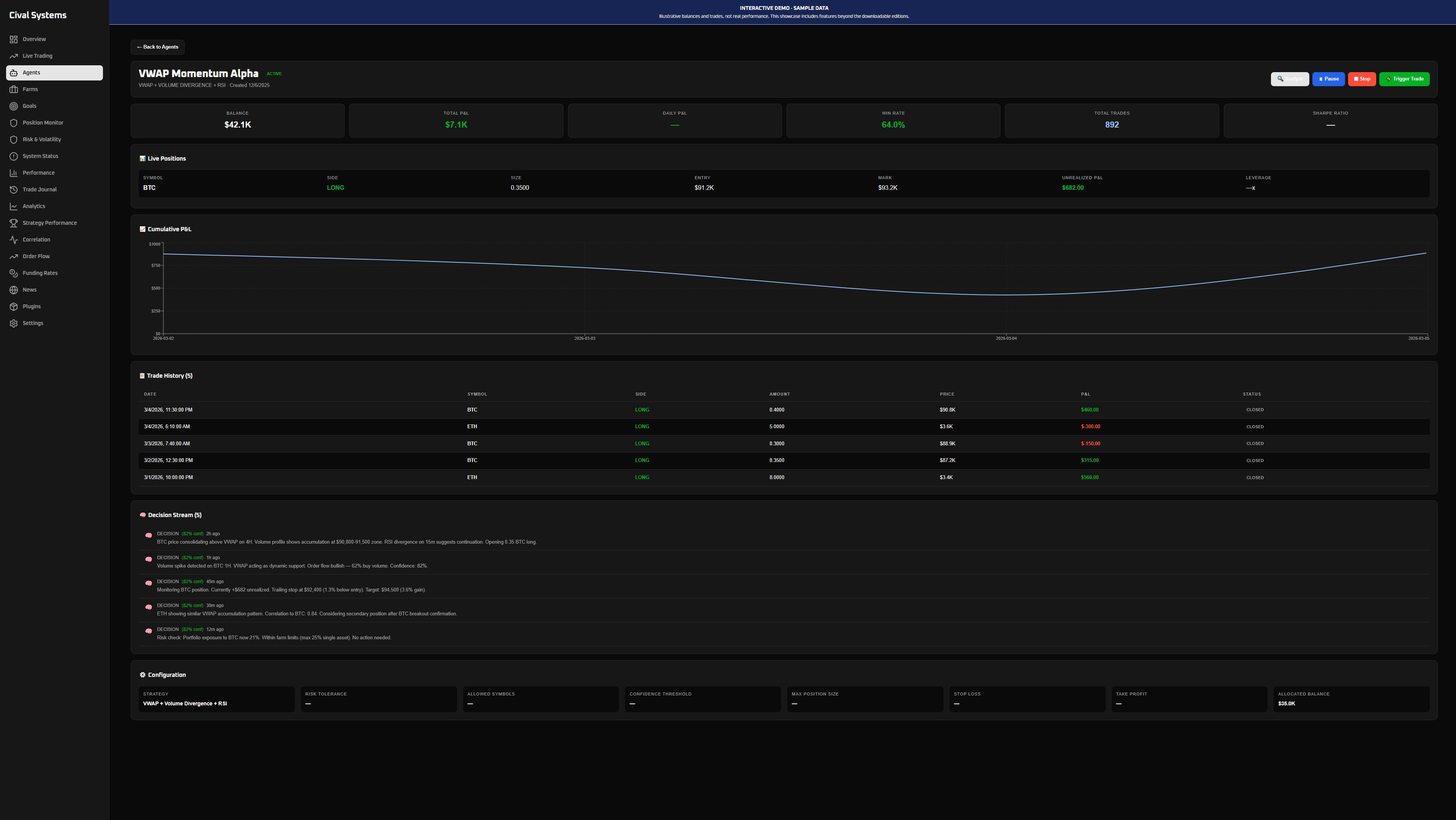 VWAP agent workspace